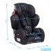 Автокрісло BabySafe Husky 9-36 кг