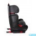 Автокресло Caretero Frodi 15-36 кг