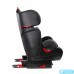 Автокресло Caretero Frodi 15-36 кг