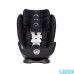 Автокрісло Cybex Eternis S