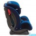 Автокресло Joie Stages 0-25 кг