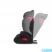 Автокресло Kinderkraft Xpand 15-36 кг