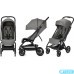 Прогулочная коляска Cybex Eezy S Plus