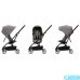 Прогулянкова коляска Cybex Eezy S Twist